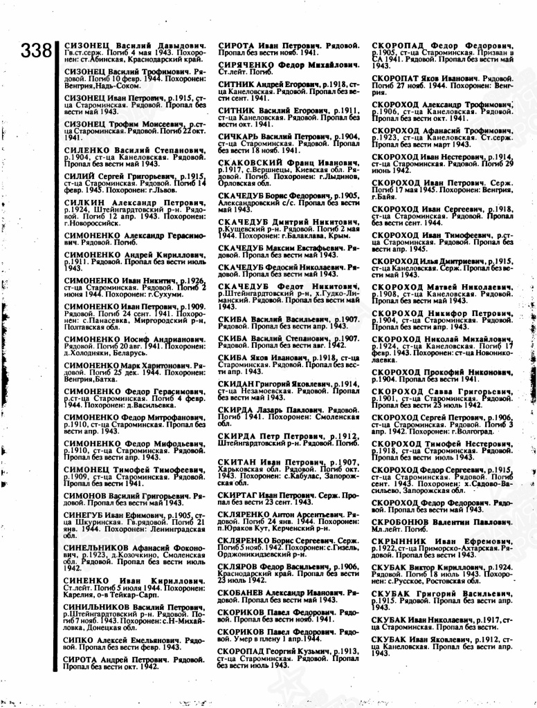 Книга памяти, Симоненко.jpg