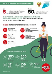 С 9 по 15 января Минздрав России проводит Неделю продвижения активного образа жизни