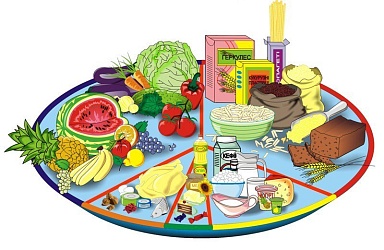 СОВЕТЫ ПО ПРАВИЛЬНОМУ ПИТАНИЮ для школьников от Президента Союза педиатров России Лейлы Намазовой-Барановой